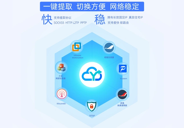 云外IP客户端登录与产品功能界面